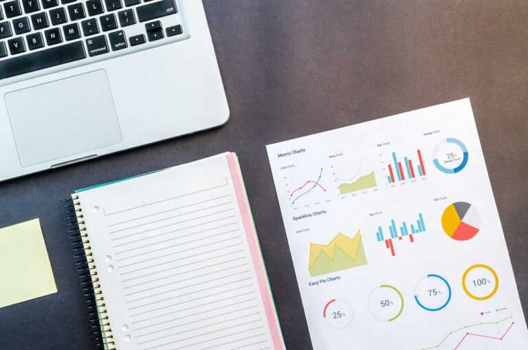 Online marketing: de digitale weg naar succes